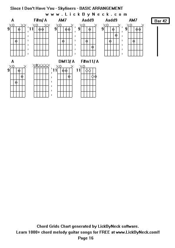 Chord Grids Chart of chord melody fingerstyle guitar song-Since I Don't Have You - Skyliners - BASIC ARRANGEMENT,generated by LickByNeck software.